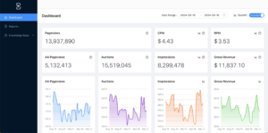 Blockthrough – Adblock Revenue Recovery